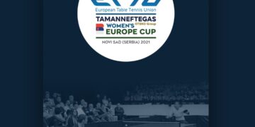 F4 Kupa Evrope u Novom Sadu