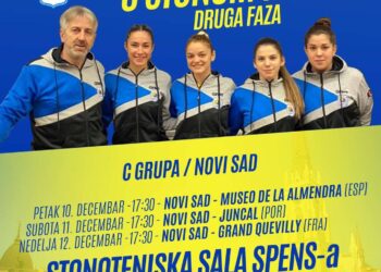 Druga faza Kupa Evrope u Novom Sadu