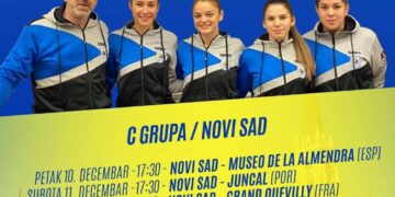 Druga faza Kupa Evrope u Novom Sadu