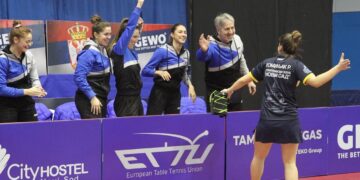 Novi Sad u četvrtfinalu Kupa Evrope