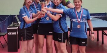 Mlađe kadetkinje i kadetkinje viceprvakinje Srbije