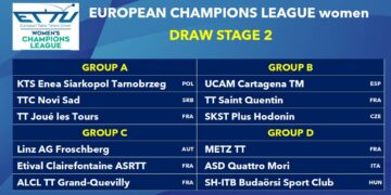 Francuskinje, uz prvaka Evrope, protivnice Novog Sada u Ligi šampiona